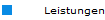Leistungen